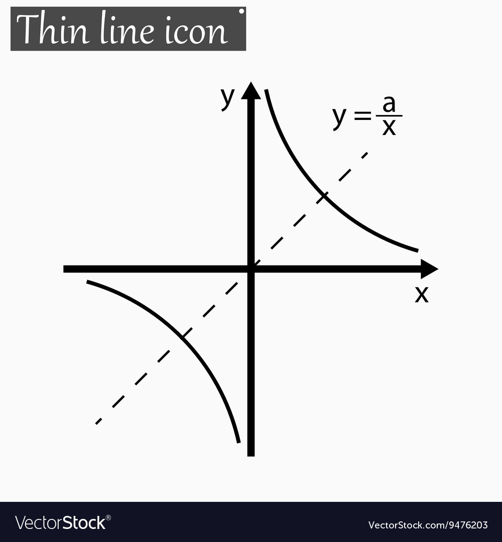 Mathematical function style black thin line