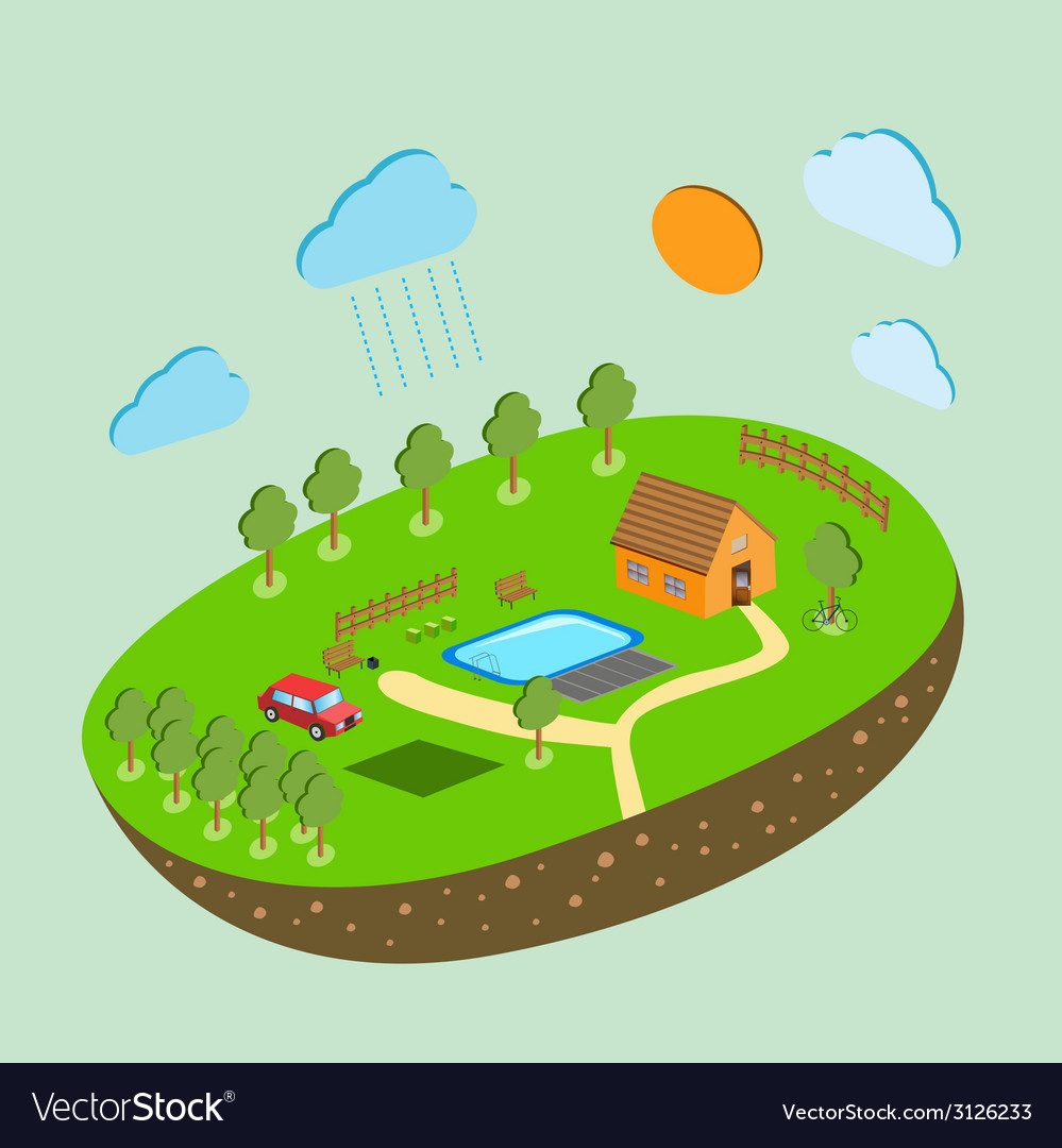 Piece of land and sky with objects