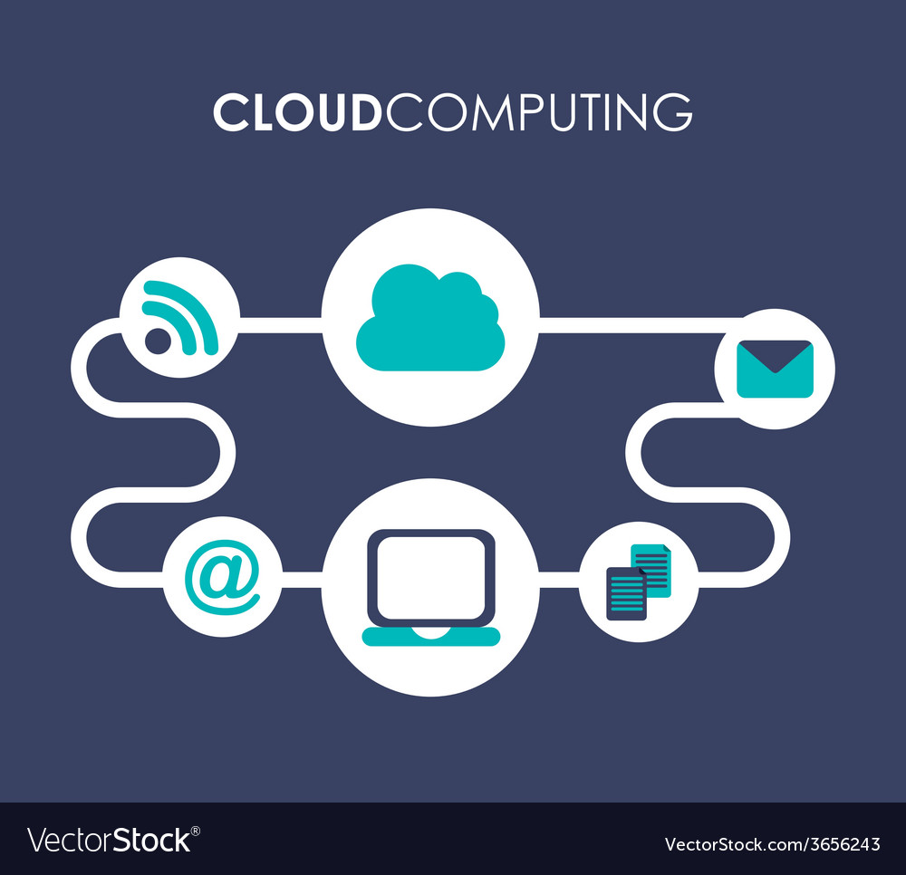 Cloud computing