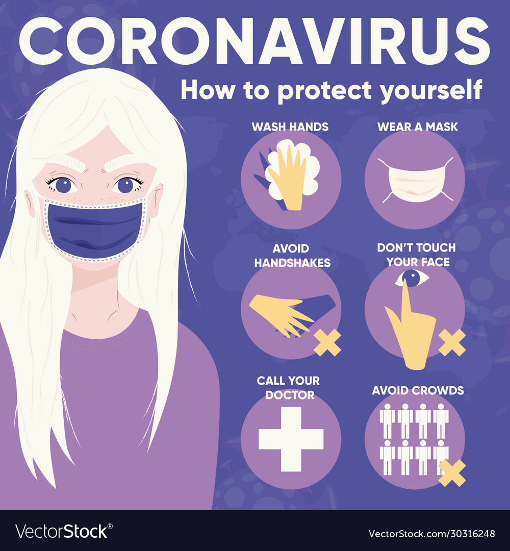 Infographic for coronavirus 2019-ncov with a Vector Image