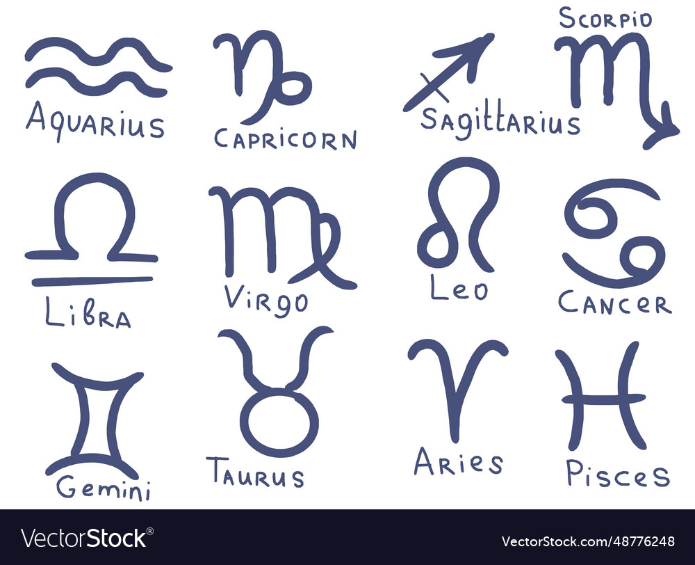 Zodiac signs symbols hand drawn Royalty Free Vector Image