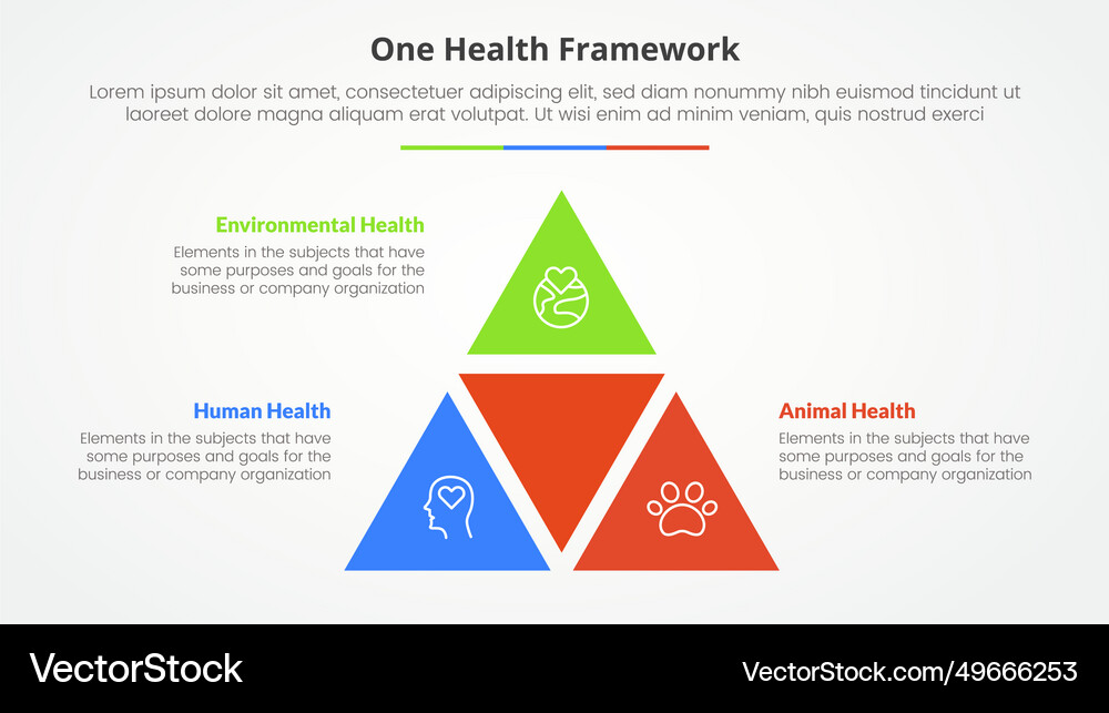 One health infographic concept for slide Vector Image