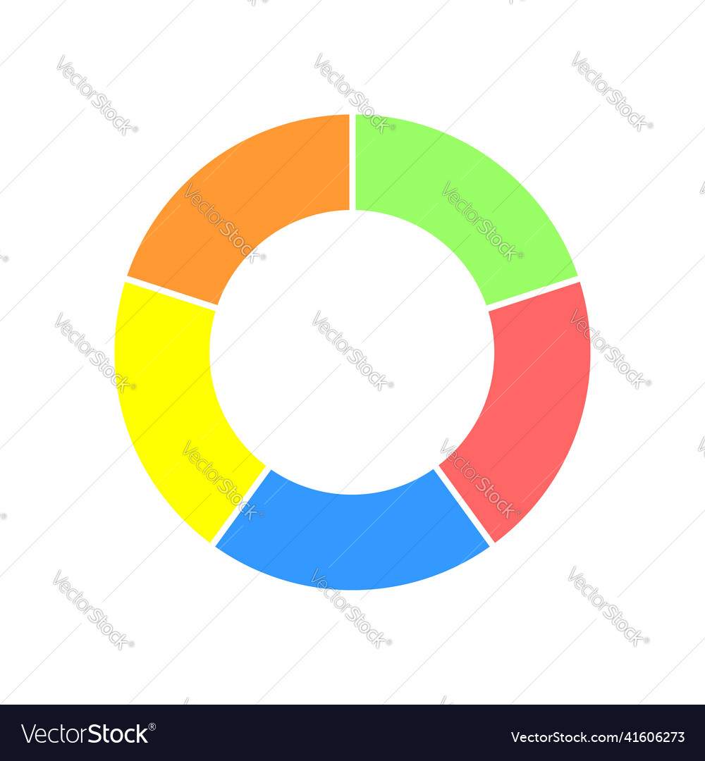 Colorful Donut Chart with Segmented Sections