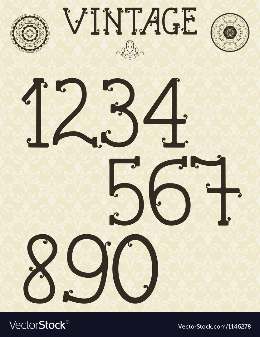 Retro self made numbers