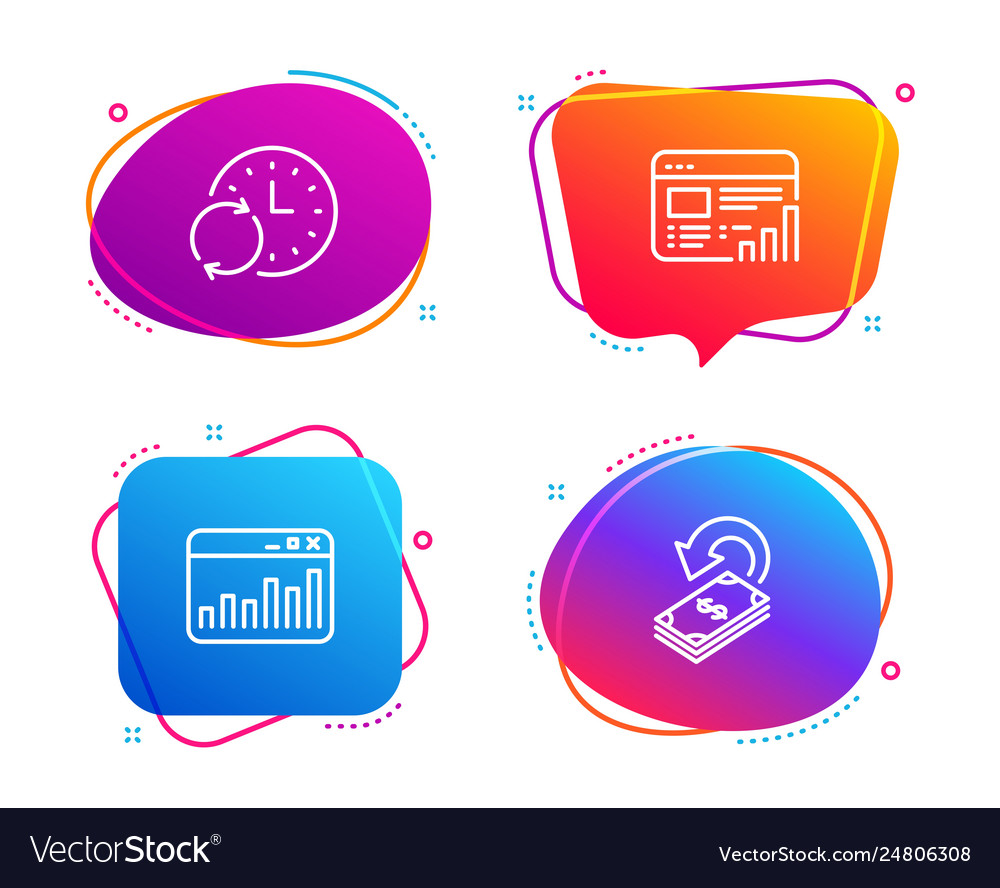 Marketing statistics web report and update time