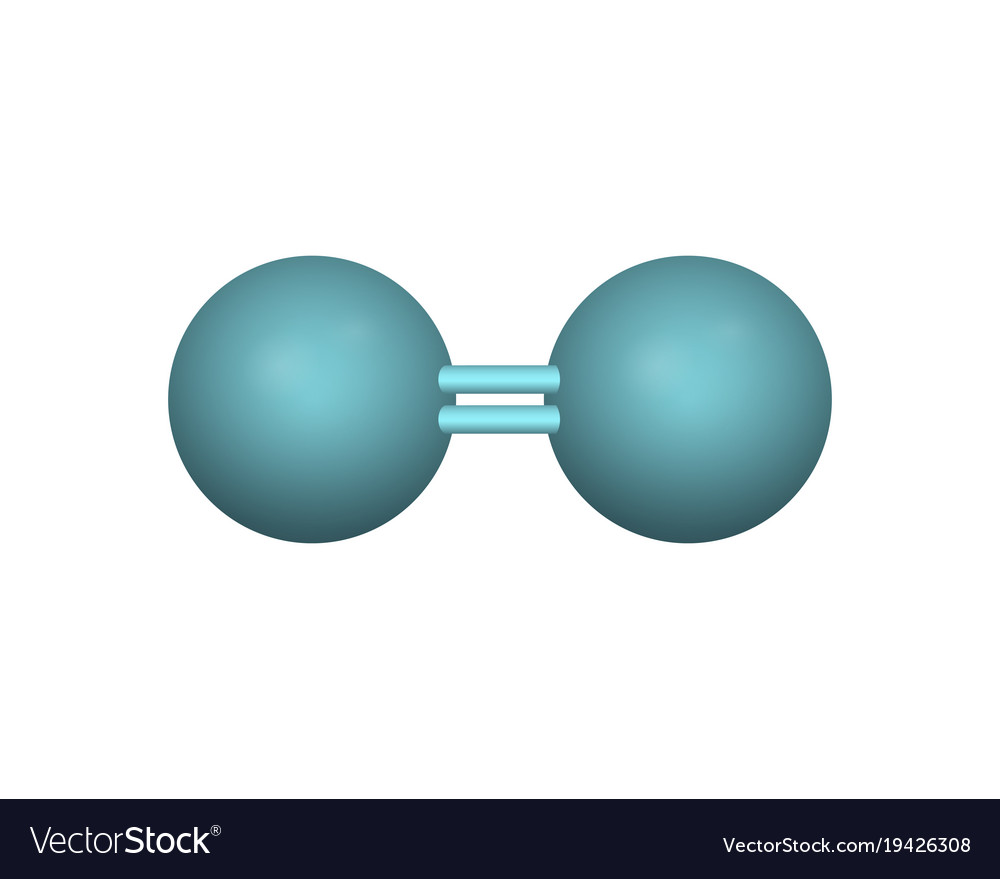 Oxygen Molecule - O2 Structure