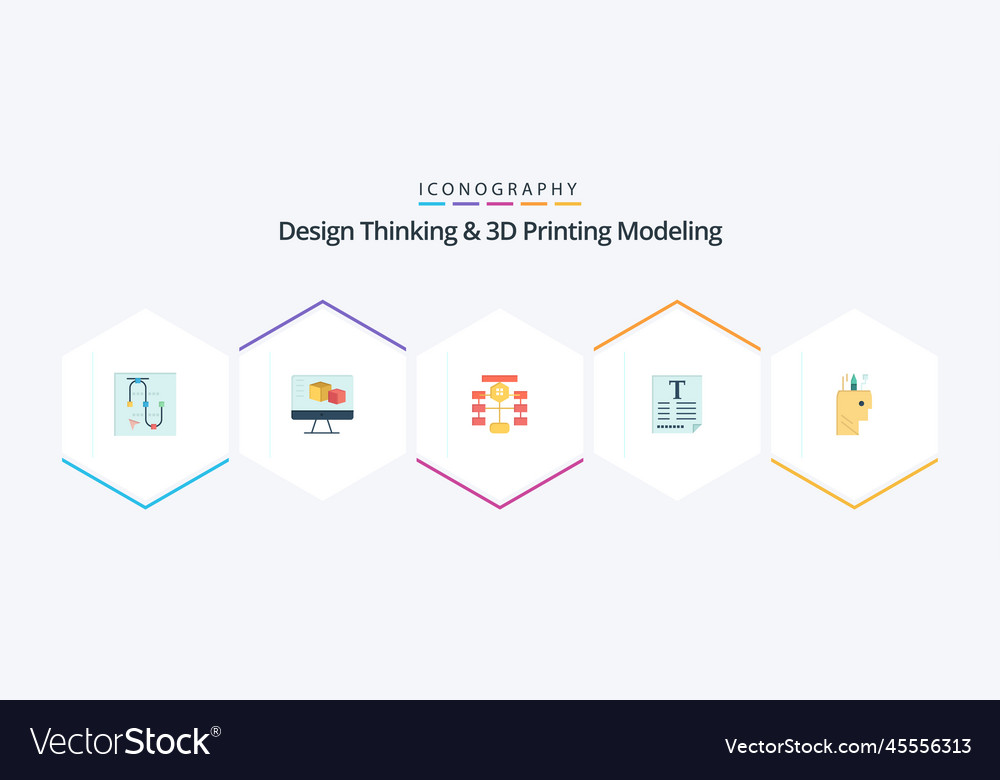 Design thinking and d printing modeling 25 flat