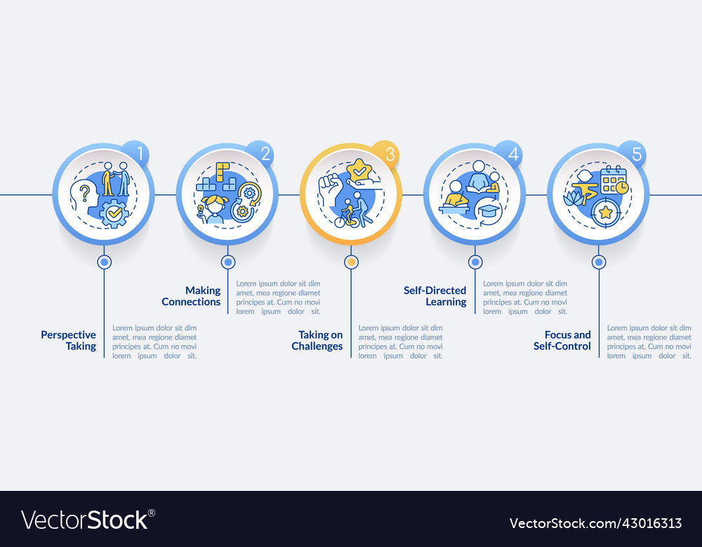 Skills for kids circle infographic template