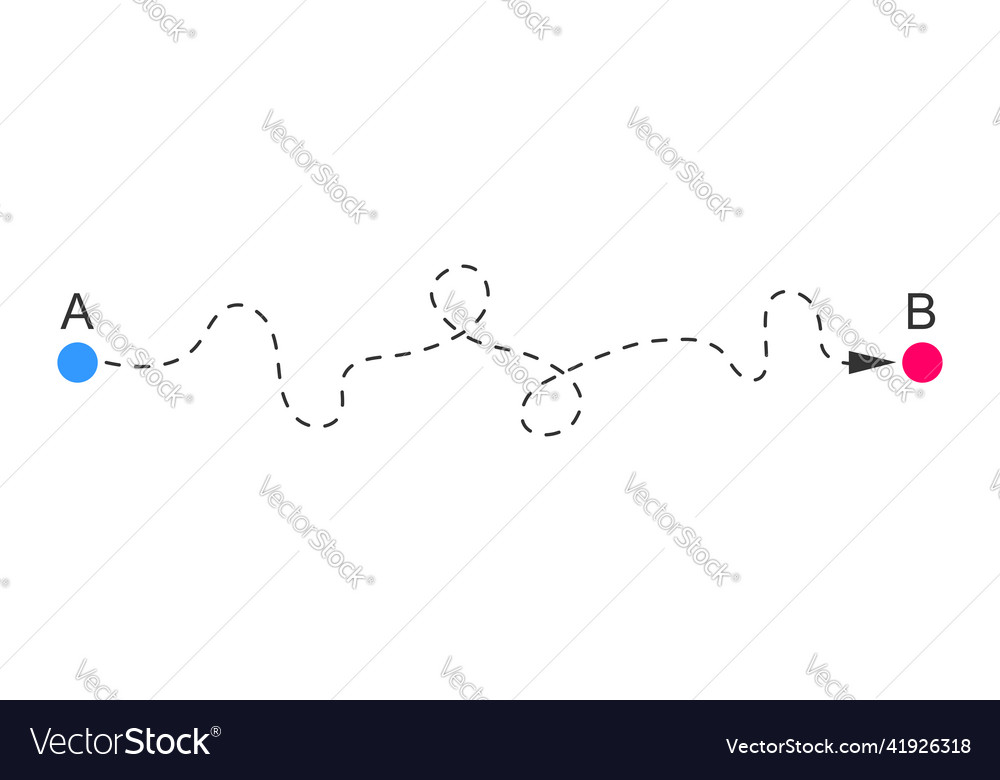 Curved dashed line from a to b start and finish vector image Curved dashed line from a to b start and finish