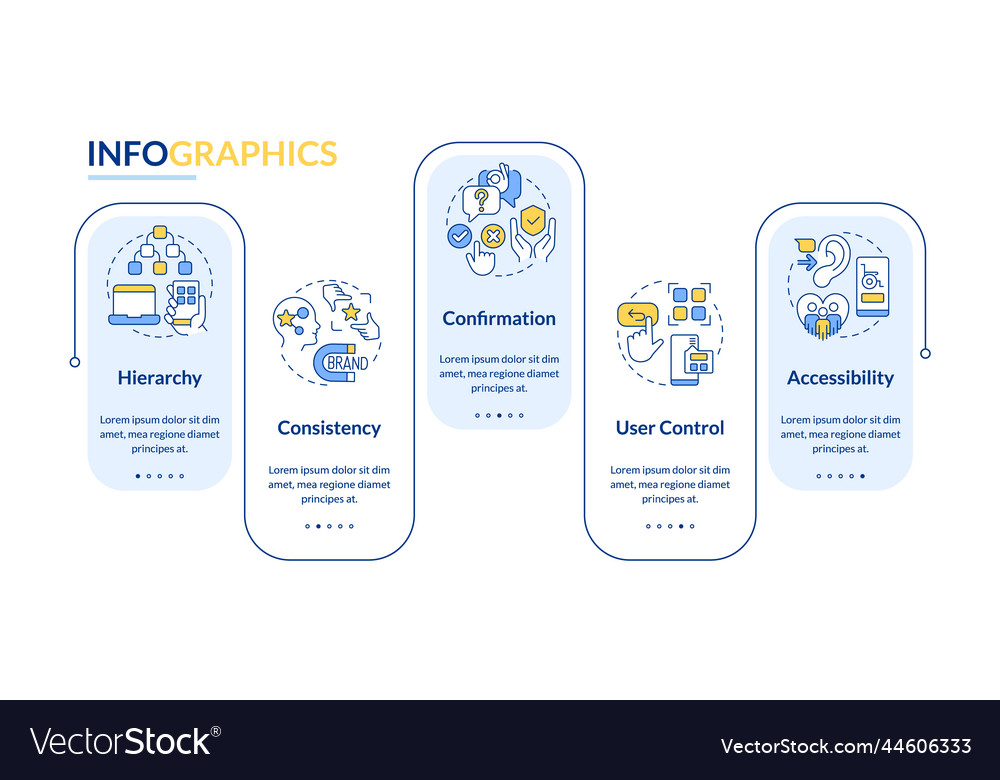 Basics of ux design rectangle infographic template