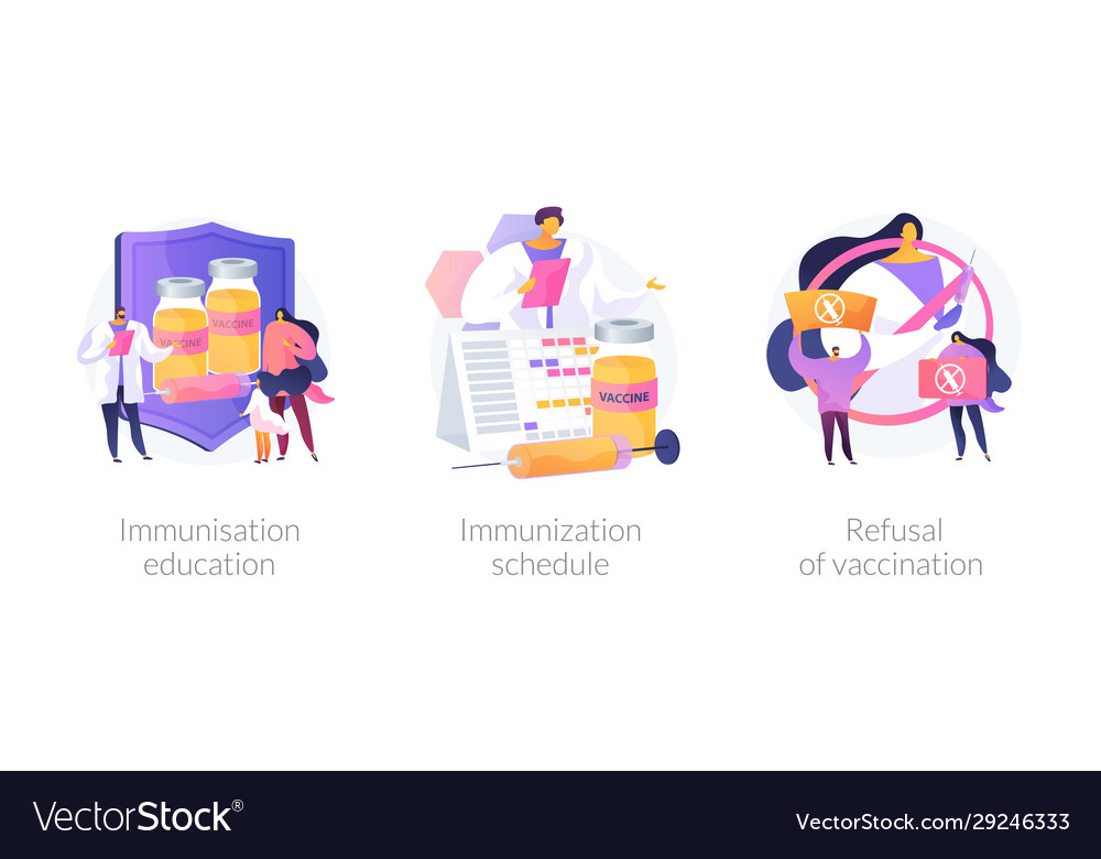 Immunisation policy and implementation abstract