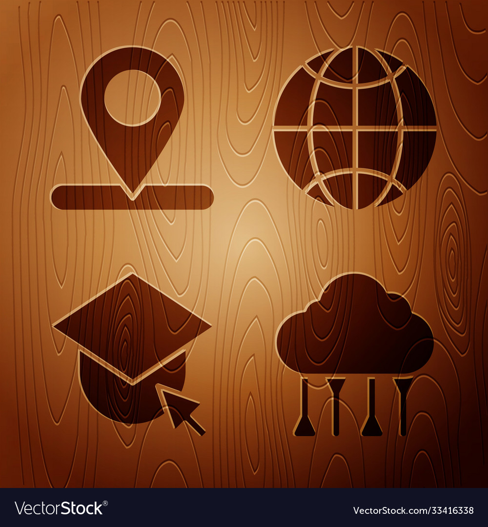 Set network cloud connection location graduation