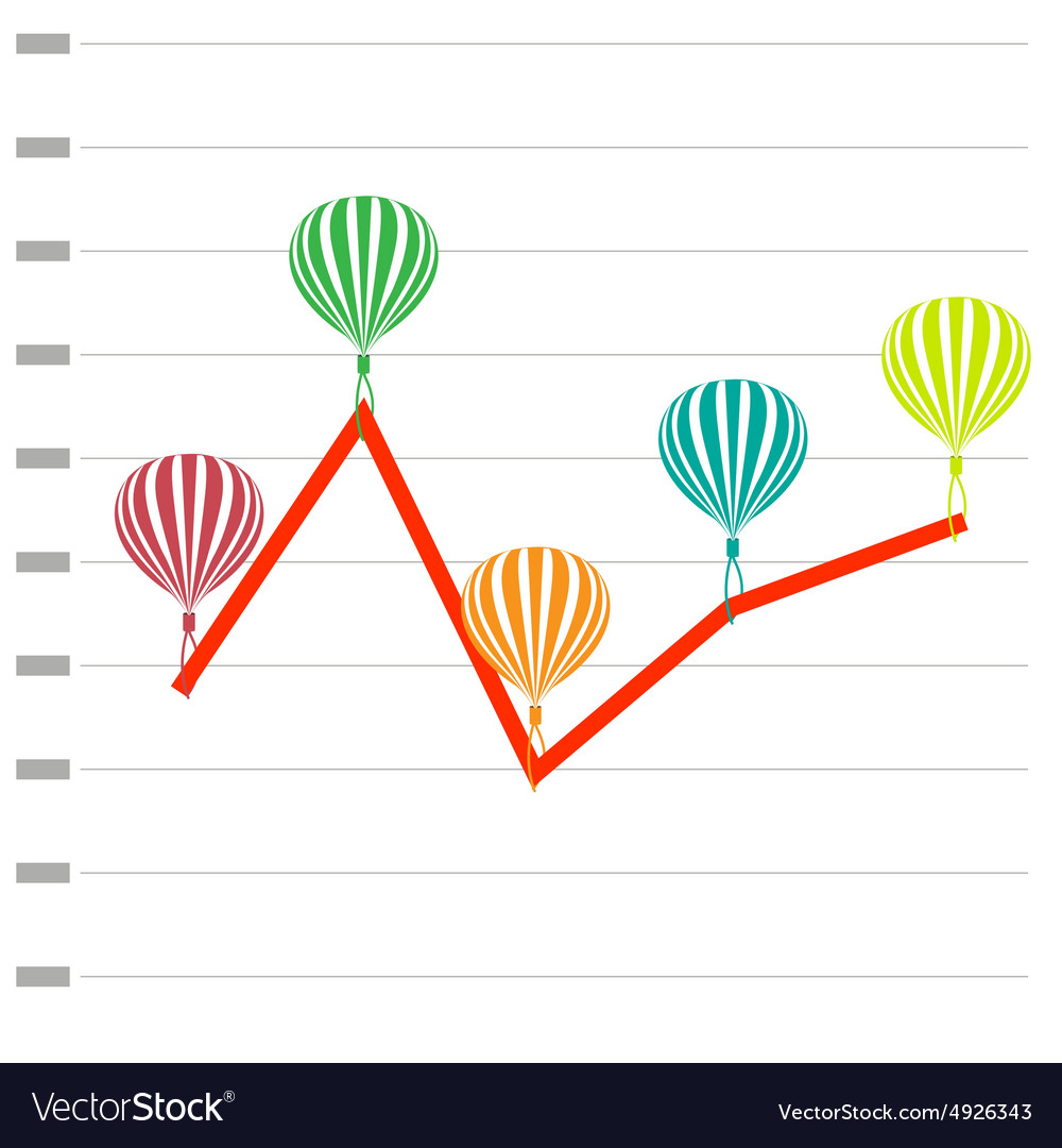 Business graph with balloon