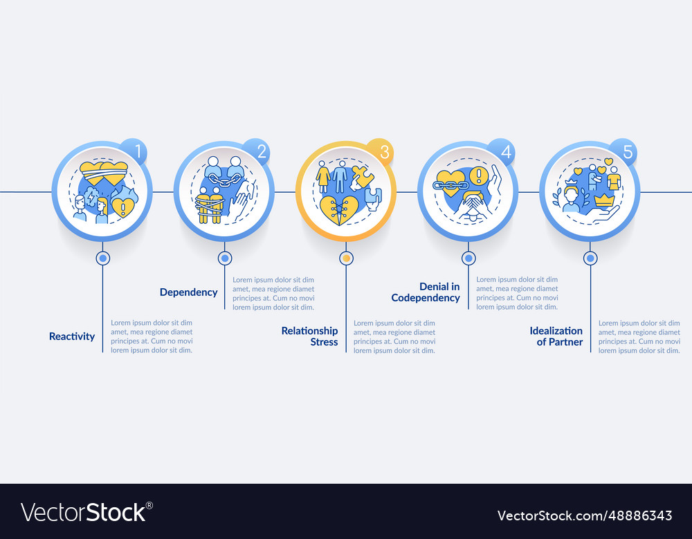 Multicolor codependent relationship layout vector image Multicolor codependent relationship layout