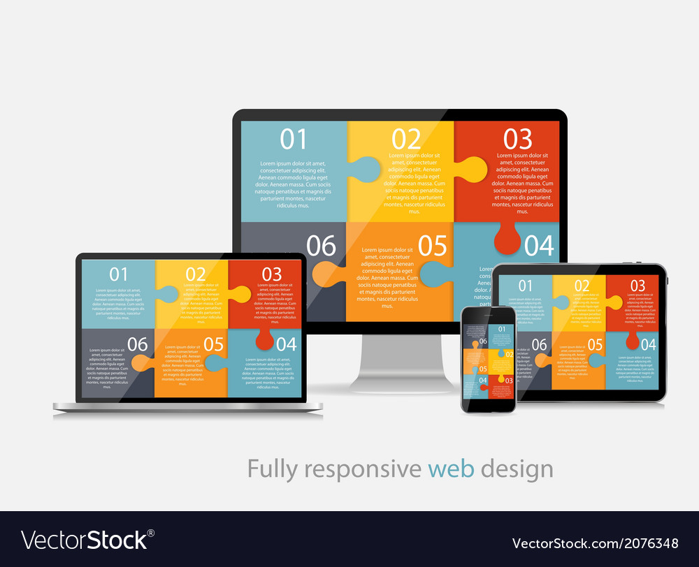 Fully responsive web design concept