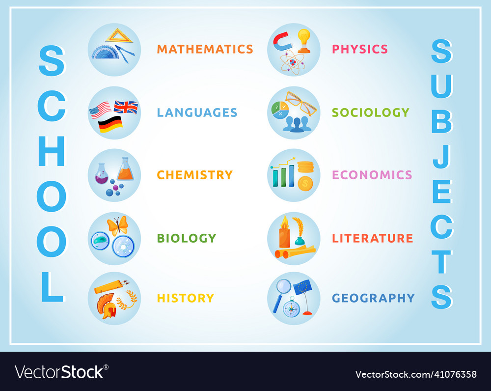 School subjects flat color objects set Royalty Free Vector