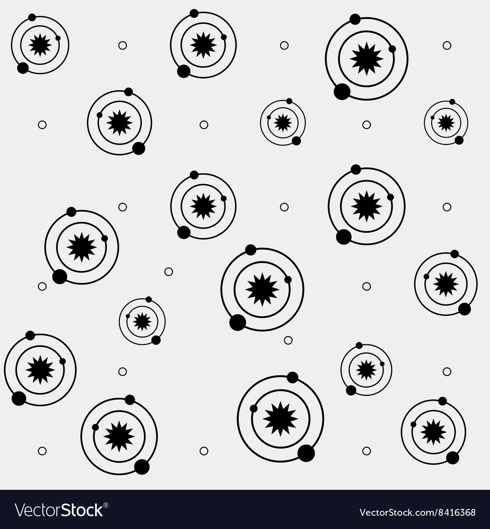 Geometric minimal pattern solar system orbits