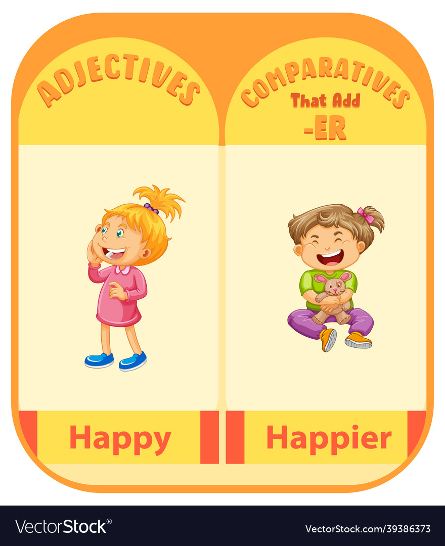 Comparative adjectives for word happy Royalty Free Vector