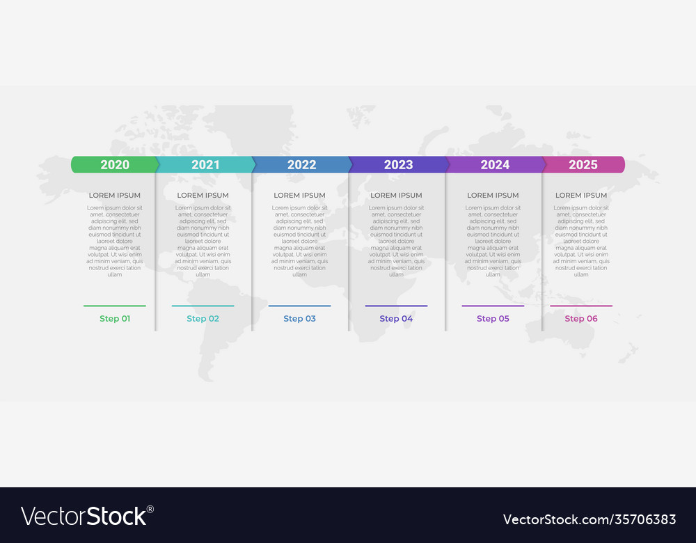 Kreatives Präsentationskonzept Design für Timeline