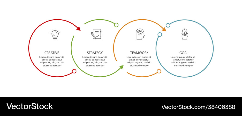 Circle elements graph diagram with 4 steps Vector Image