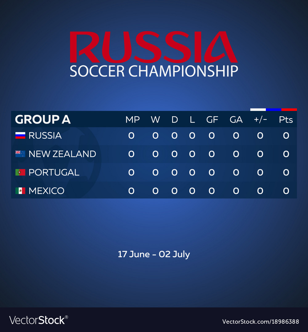 Russia sport football or soccer Royalty Free Vector Image