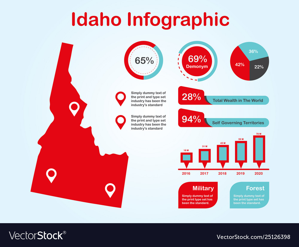 Idaho state usa map with set infographic