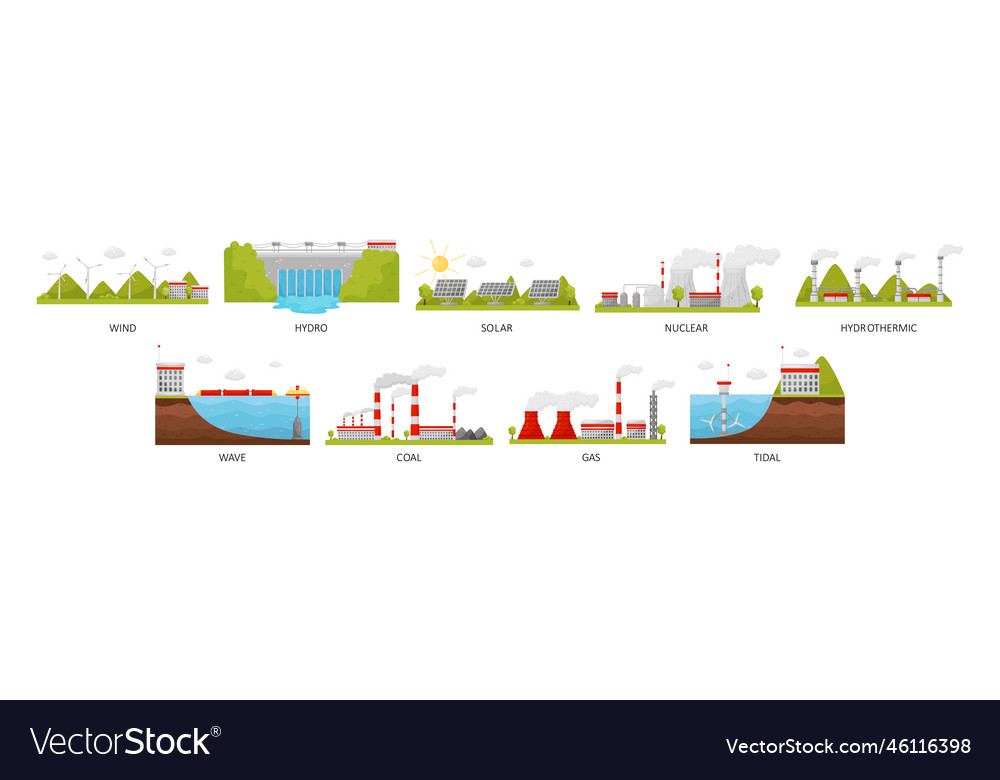 Renewable Energy Sources