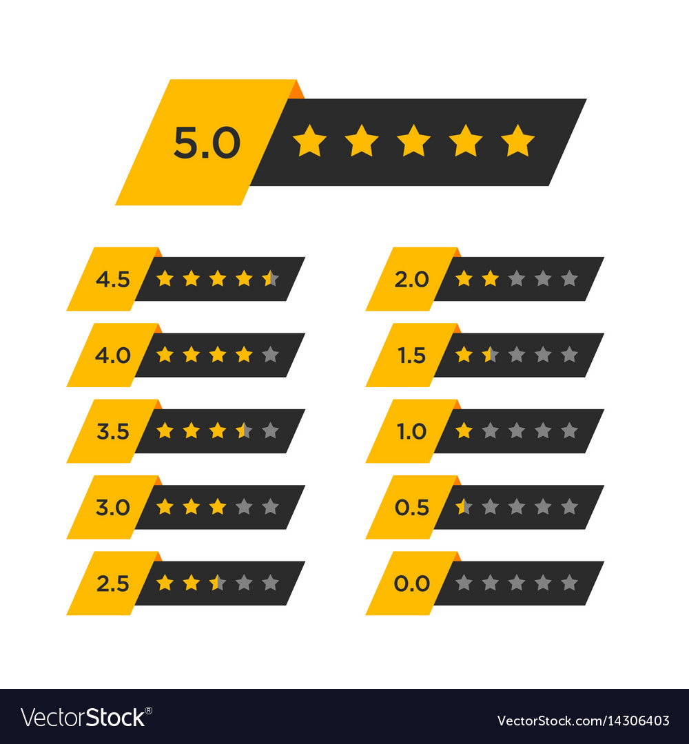 Review star rating symbol Royalty Free Vector Image