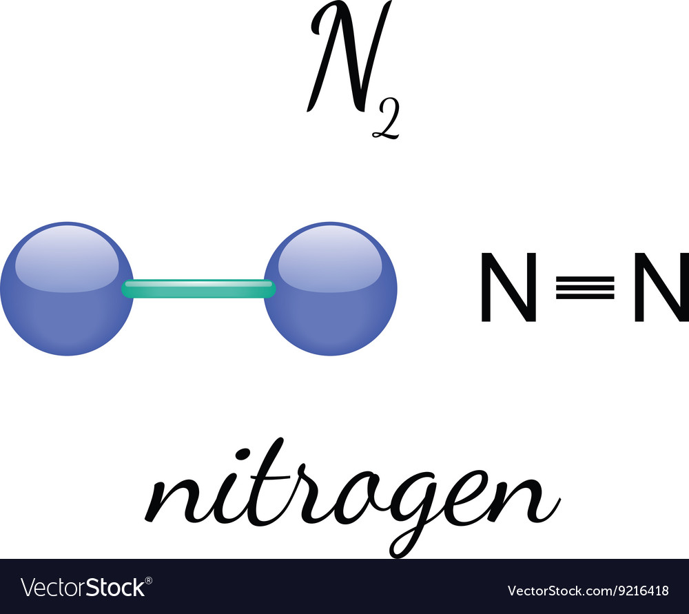 N2 nitrogen molecule Royalty Free Vector Image