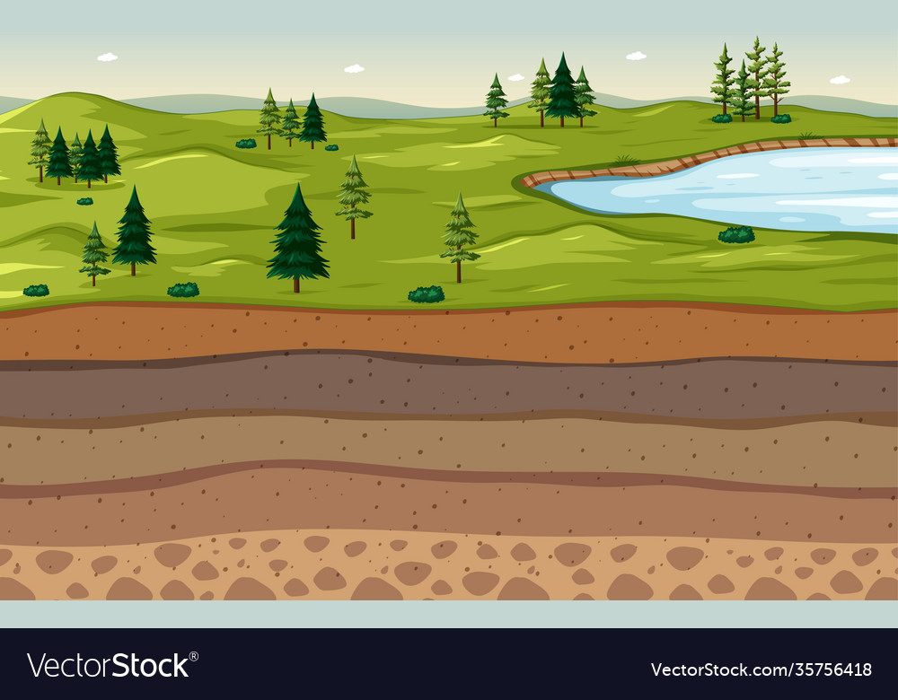 Nature scene landscape with soil layers