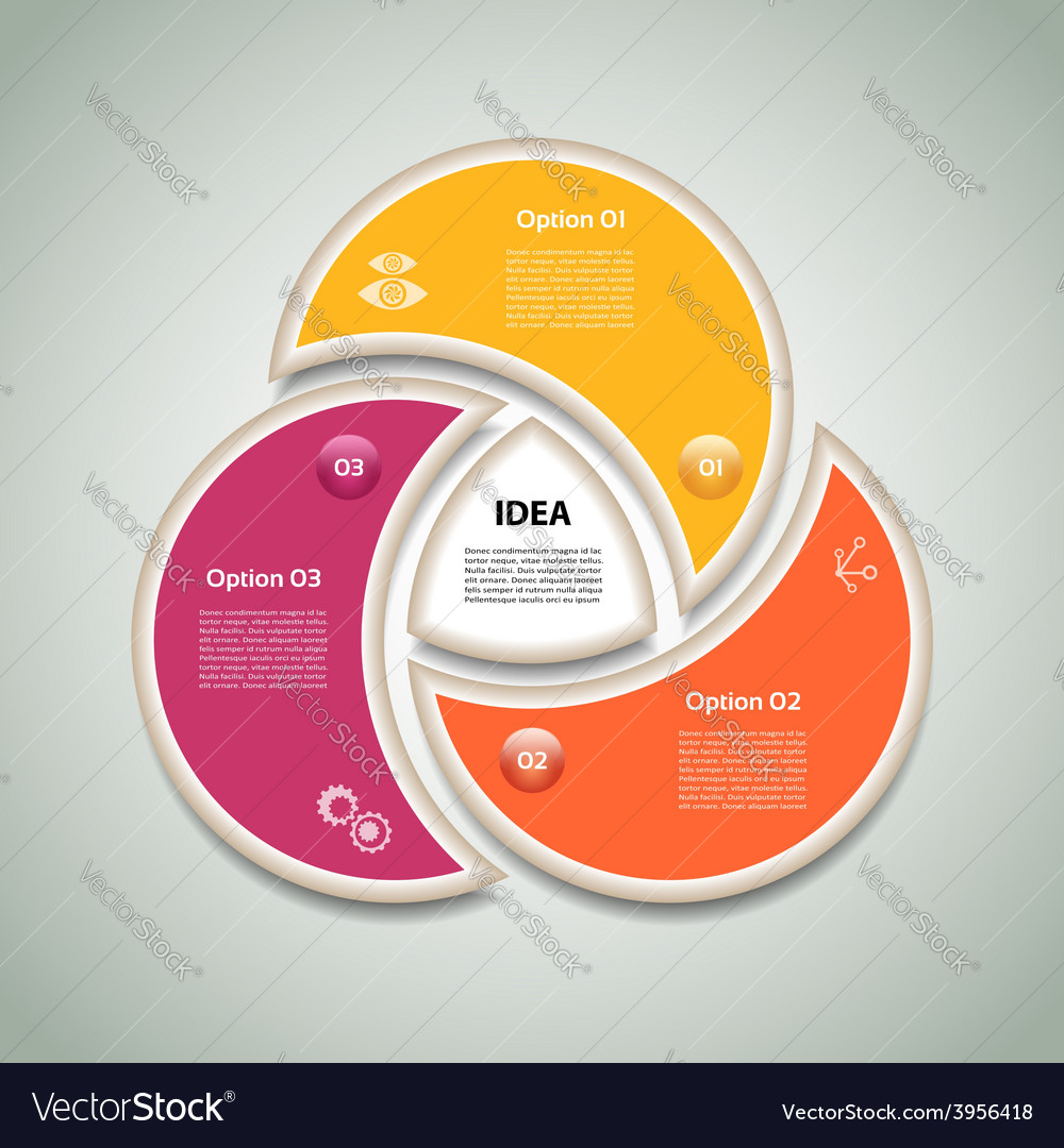 Progress background product choice or version