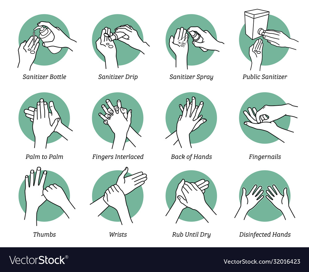 How to use hand sanitizer step step Royalty Free Vector