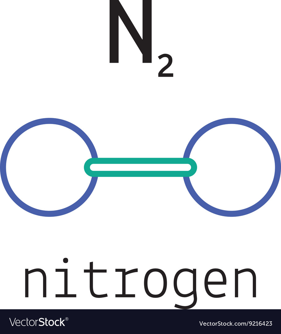 N2 Dinitrogen Molecule 3D Structure