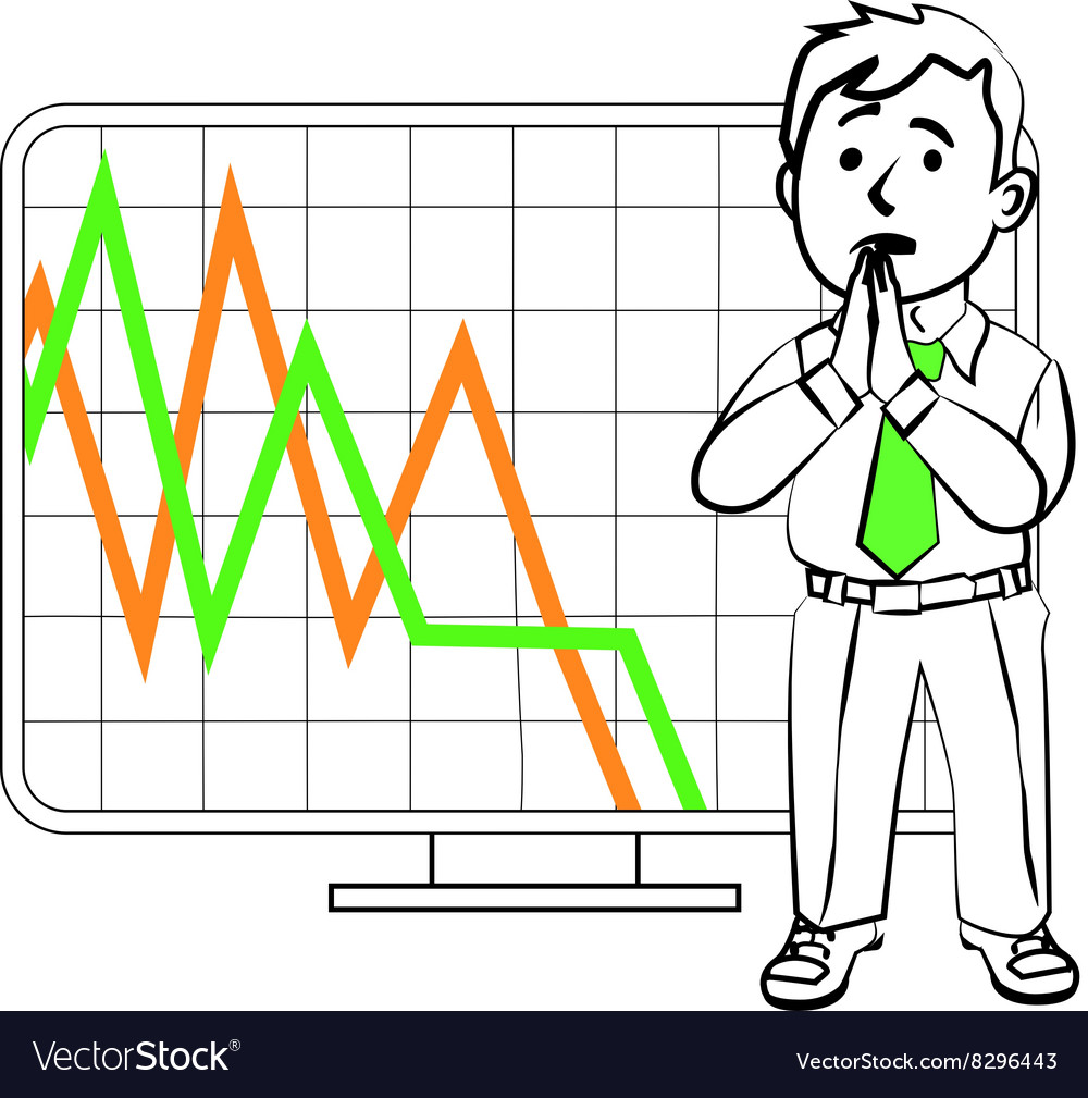 Emotions of a sim trader