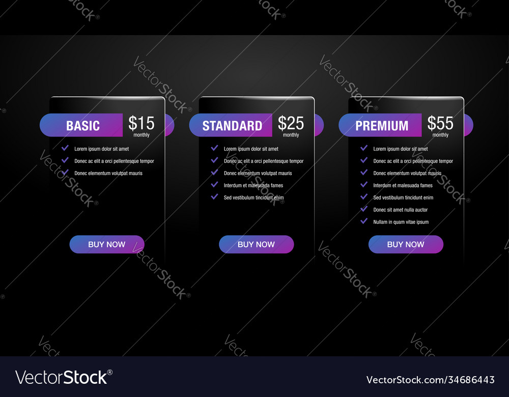 Tariff comparsion tables - web ui template