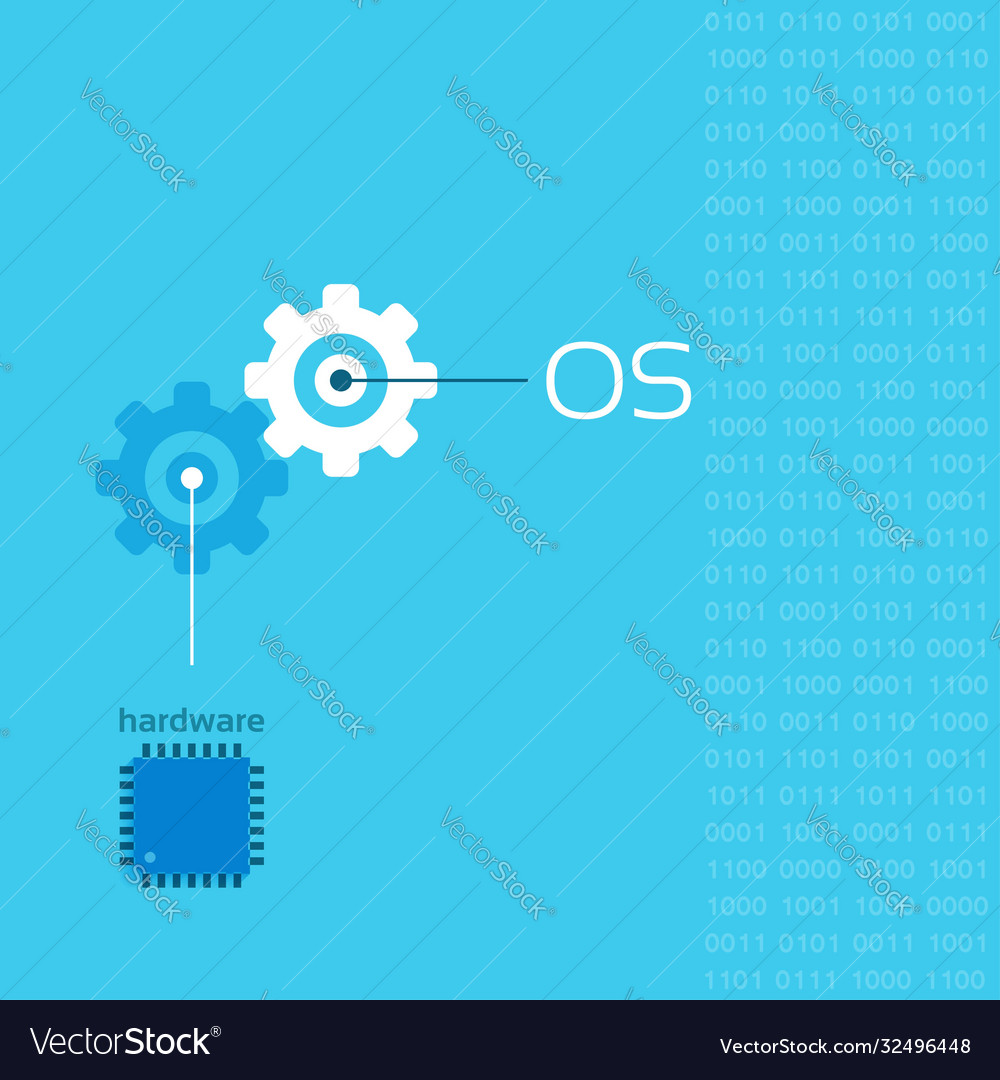 Hardware and os computer background conception vector image Hardware and os computer background conception