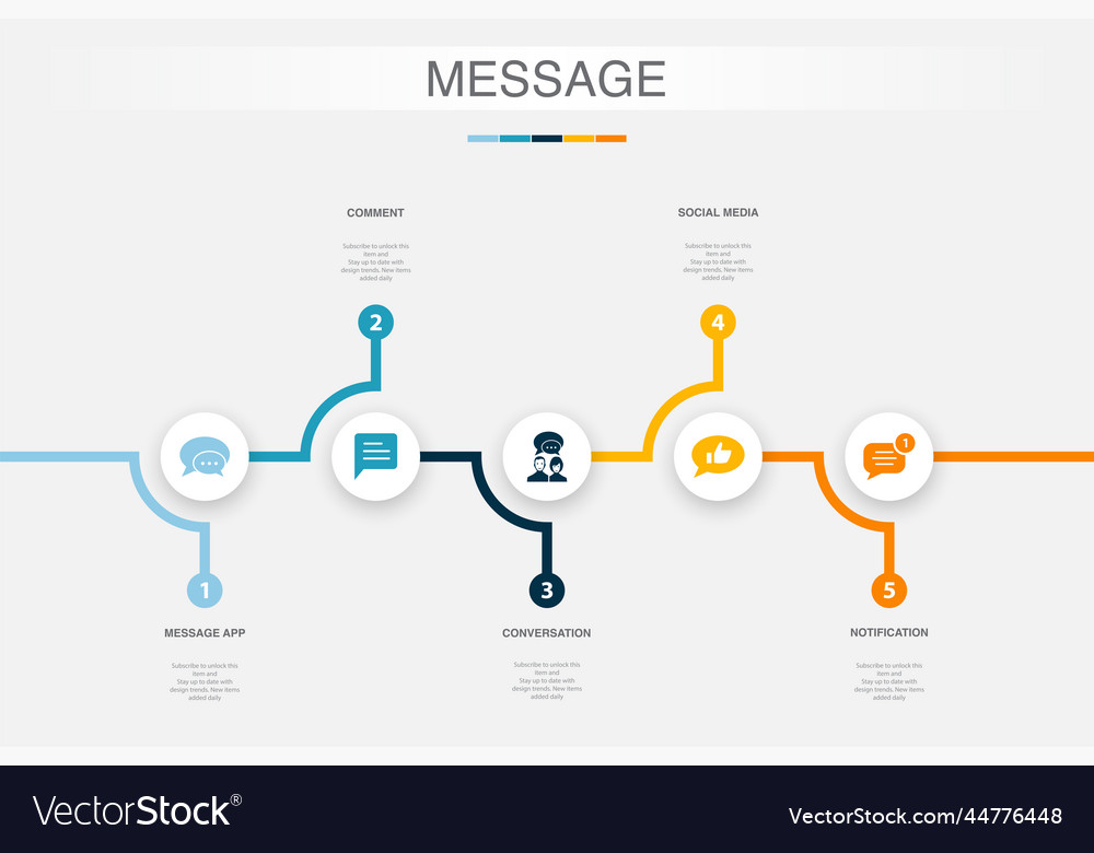 Message app comment conversation social media