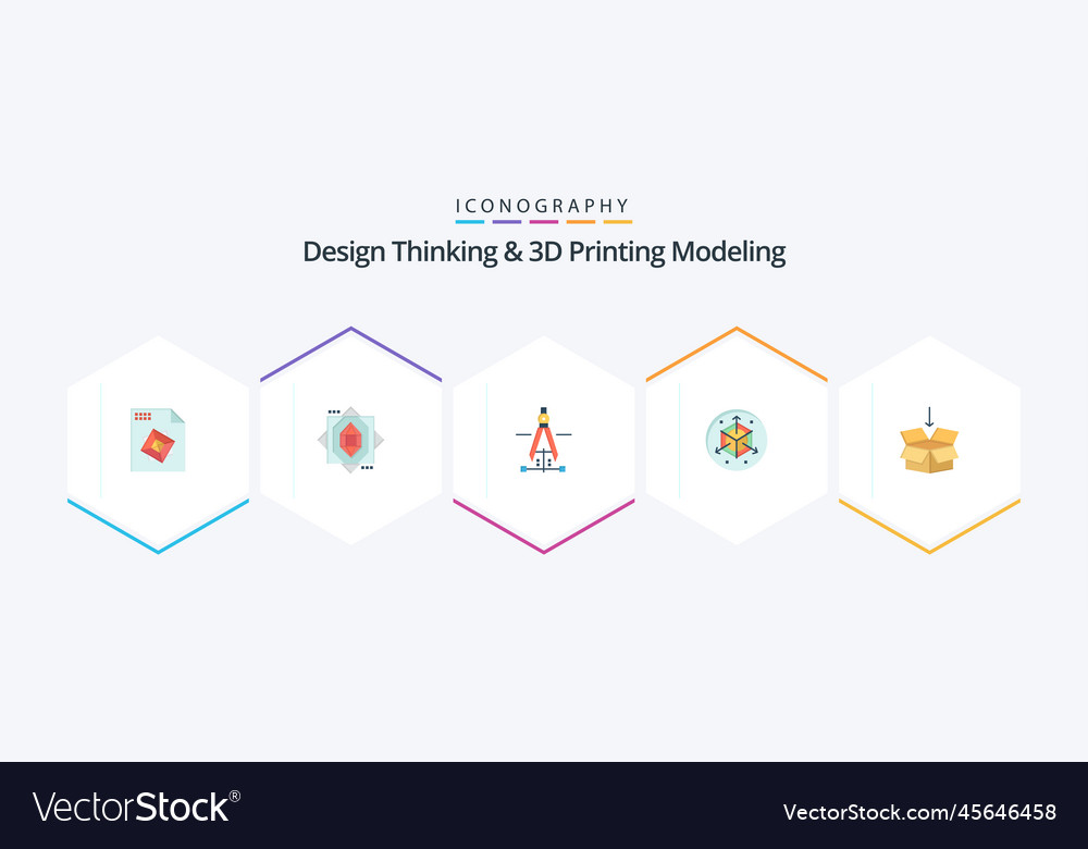 Design thinking and d printing modeling 25 flat