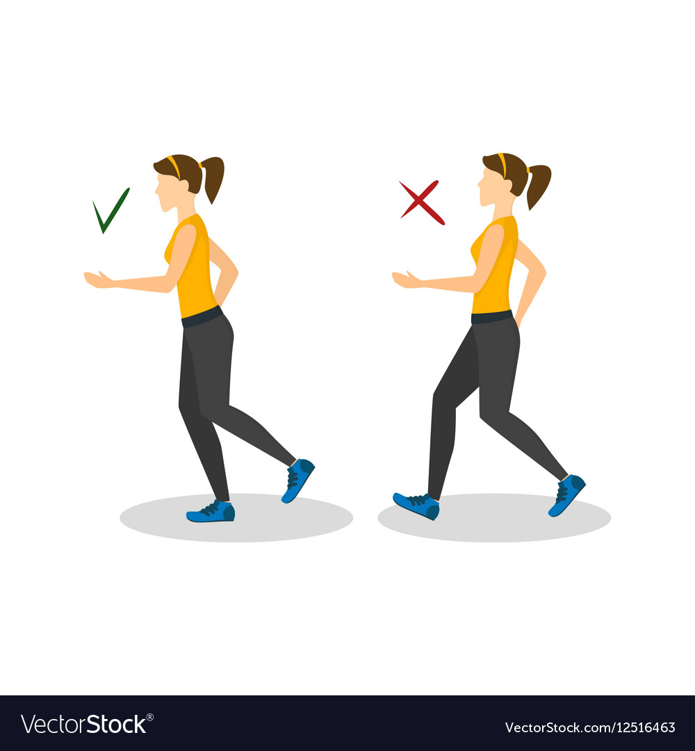 Correct or incorrect positions for running