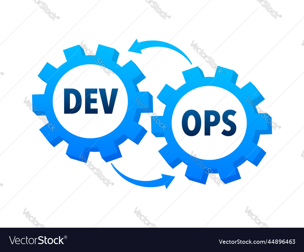 Devops software development methodology dev ops vector image Devops software development methodology dev ops