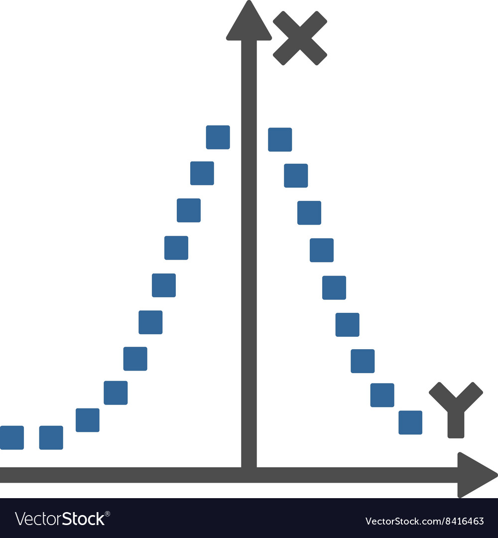 Gauss plot toolbar icon