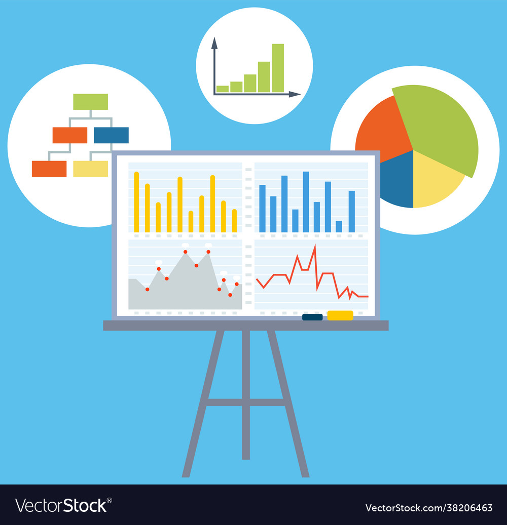 Presentation board with statistical data graphs vector image Presentation board with statistical data graphs