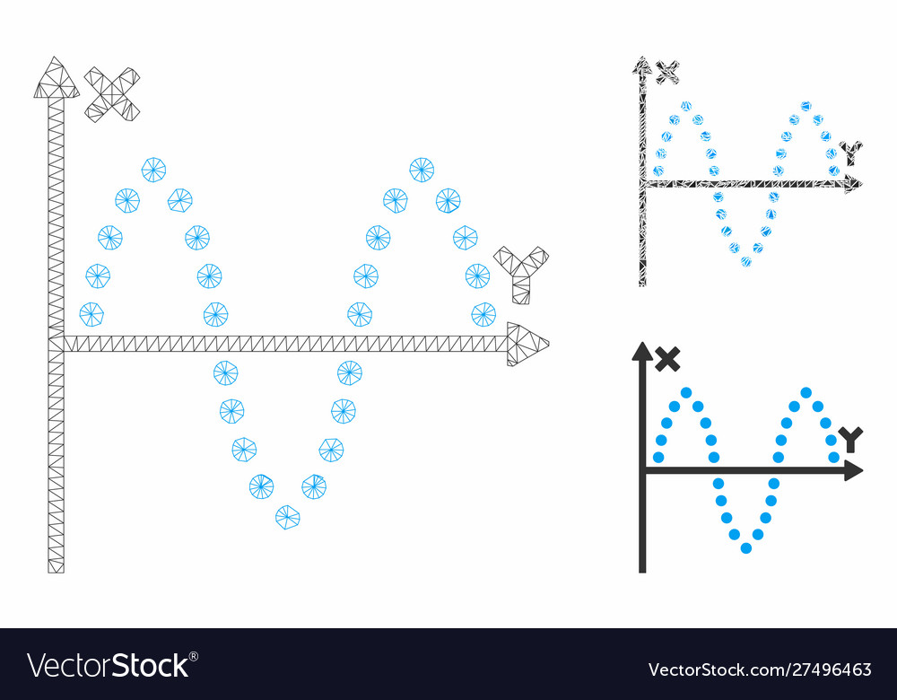 Sinusoid Plot Mesh 2d Modell und Dreieck vector image Sinusoid Plot Mesh 2d Modell und Dreieck