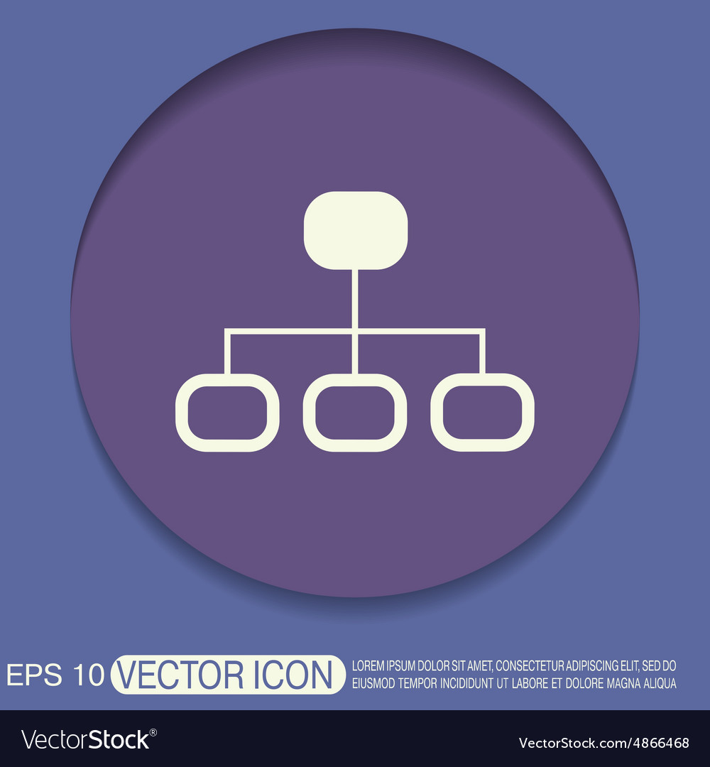 Server network