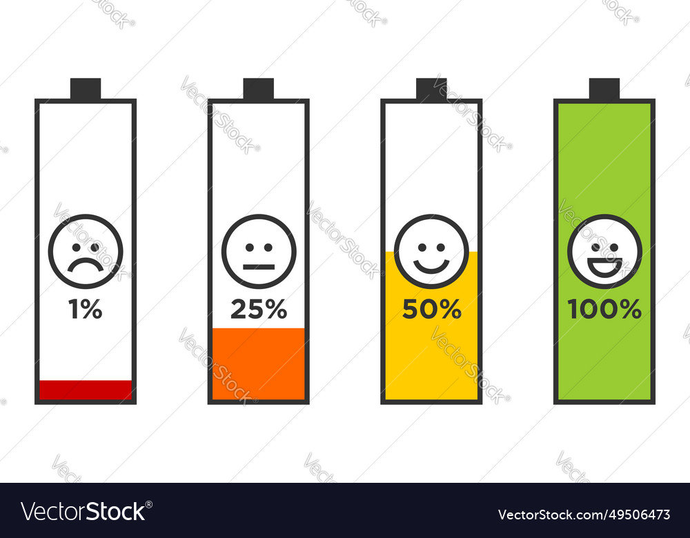 Battery charge indicator icon set different level vector image Battery charge indicator icon set different level