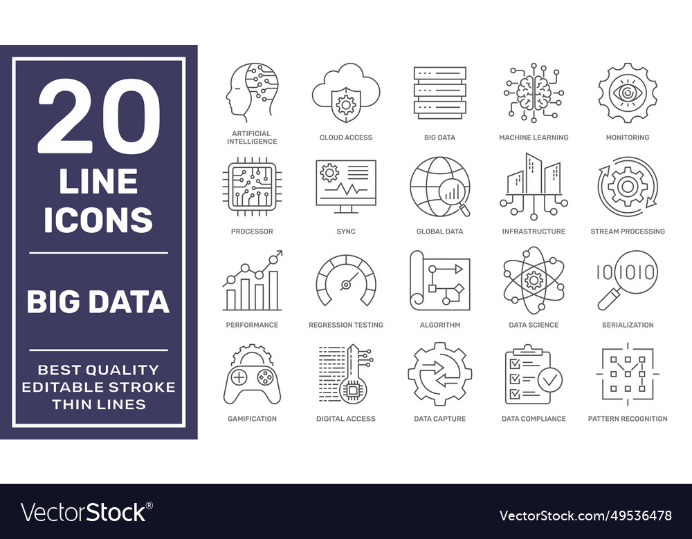 Big data and analytics icon set analysis