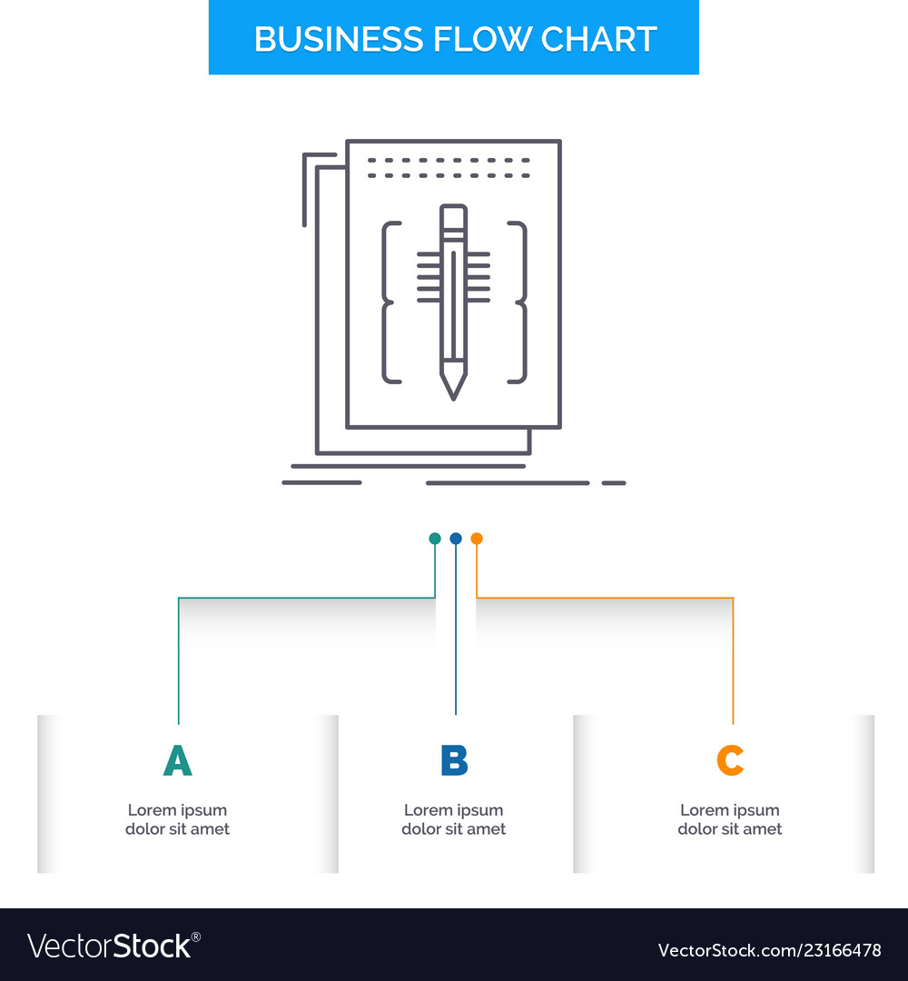 Code edit editor language program business flow vector image Code edit editor language program business flow