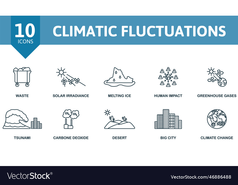 Climatic fluctuations outline set creative icons