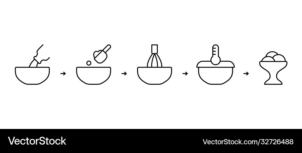 Ice cream powder instruction steps for cooking Vector Image