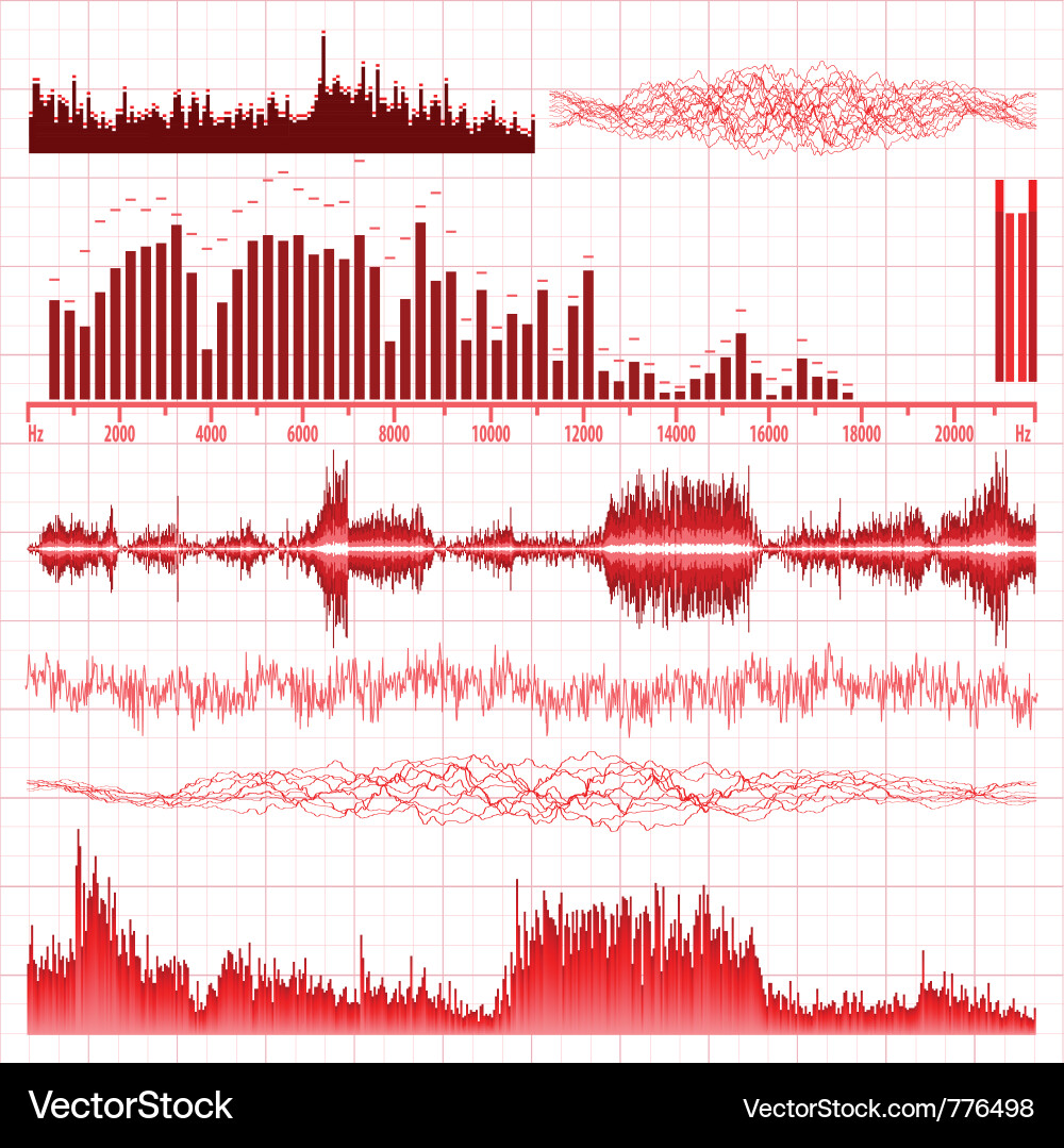 Sound waves set Royalty Free Vector Image - VectorStock